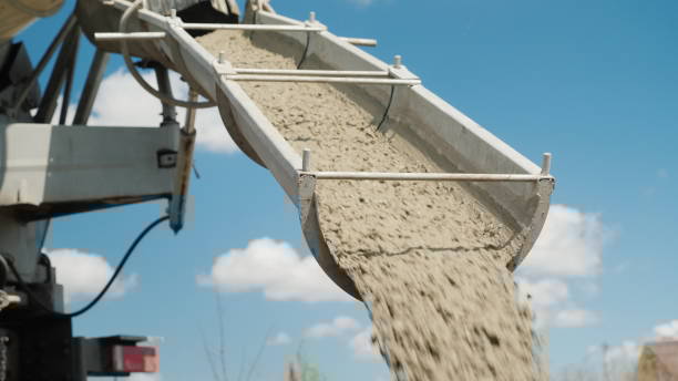 Trusted NC Concrete contractor Experts